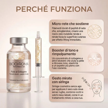 Koreaans Peptide Serum