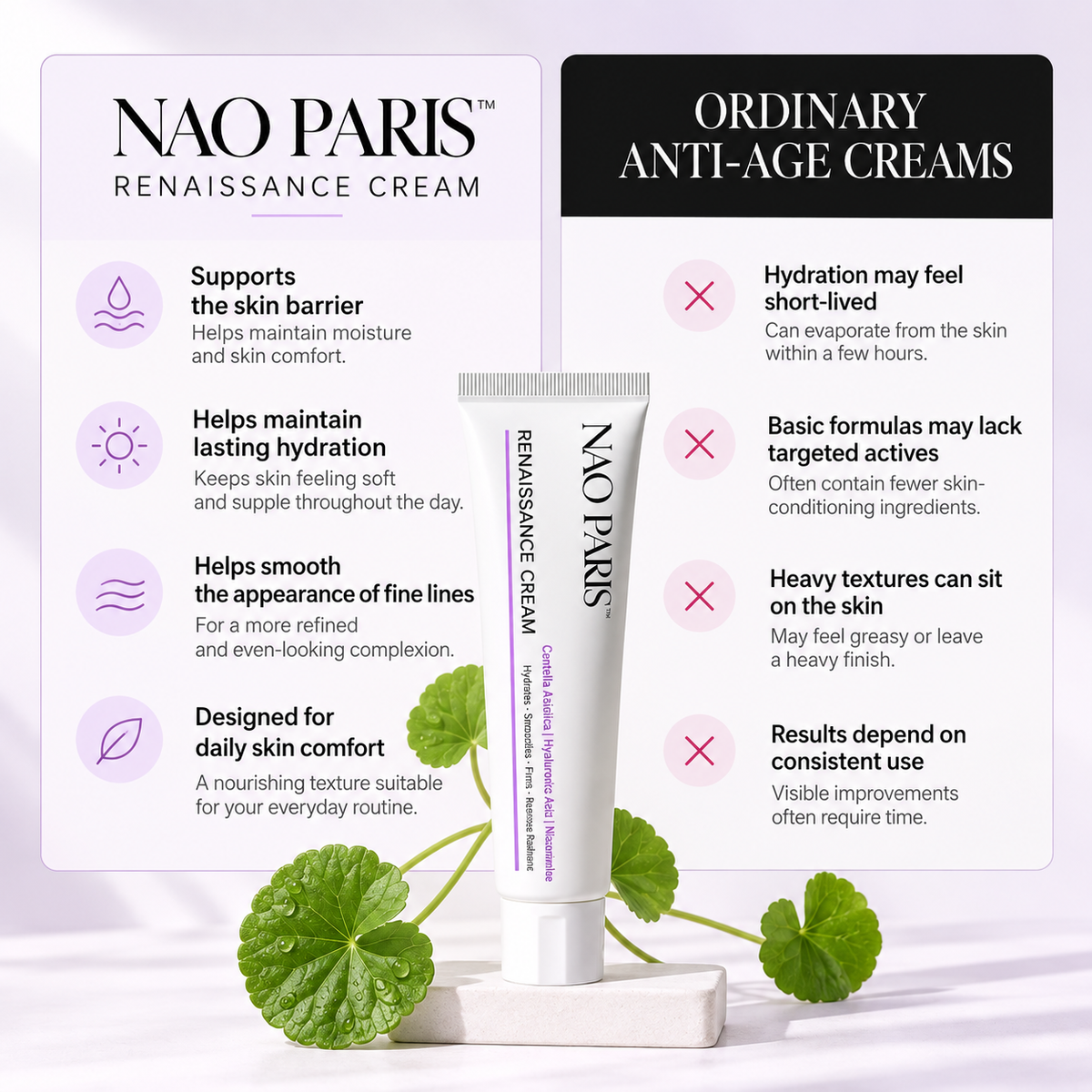 NAO PARIS™ Anti-Aging Cream