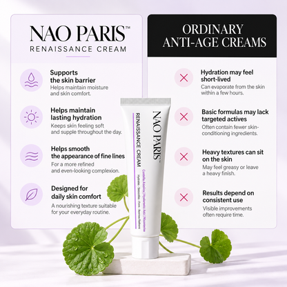 NAO PARIS™ Anti-Aging Cream