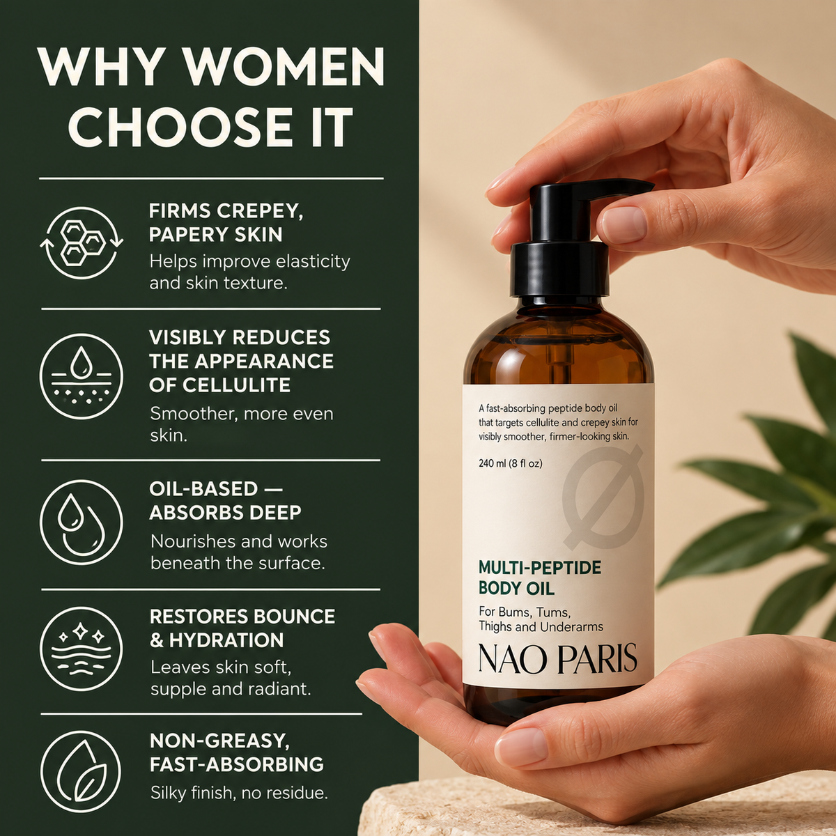 NAO PARIS™ Multi-Peptide Body Oil