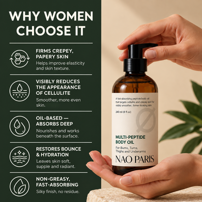 NAO PARIS™ Multi-Peptide Body Oil