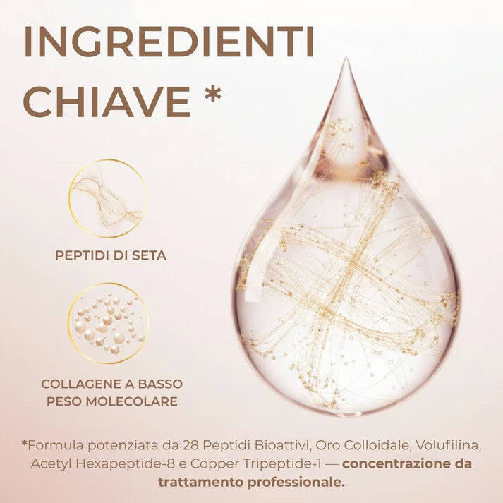 Koreaans Peptide Serum