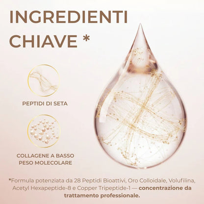 Koreaans Peptide Serum